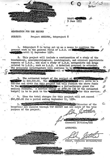 Approval document MK Ultra